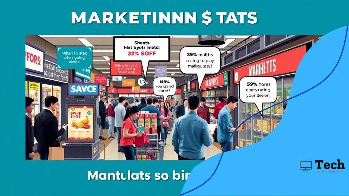 How marketing manipulates spending habits