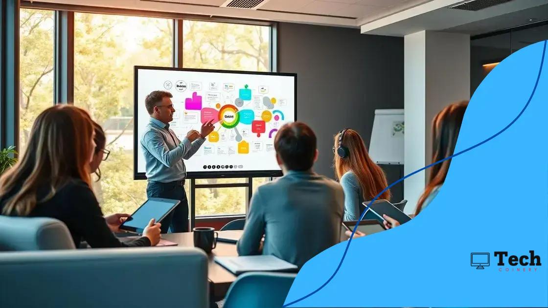 How to implement a flipped classroom