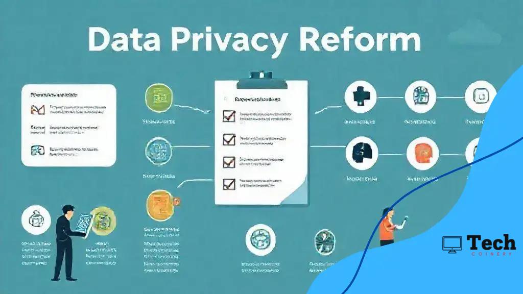 Key components of proposed changes Key components of proposed changes